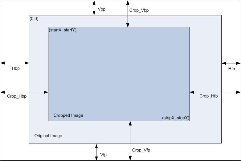 GUID-E4E1DEB2-10E1-442F-9F67-0AFD966E2326-low.gif