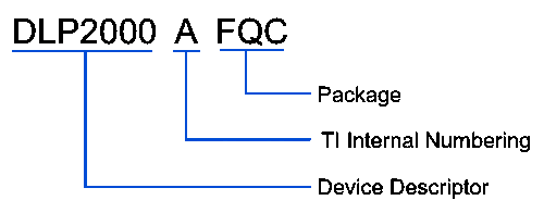 GUID-73641FC0-0EAC-4E7F-A8F9-85E5C17A13BC-low.gif