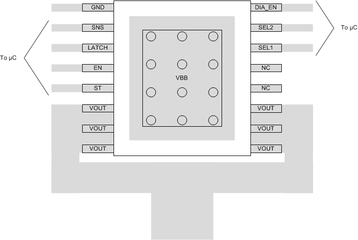 TPS2HB50-Q1 Layout_SLVSDM4.gif