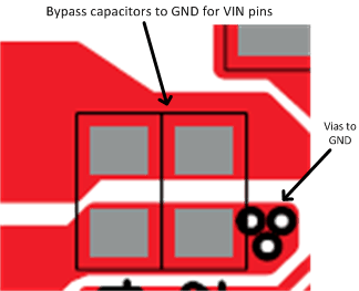 TPS650002-Q1 Layout_Example_2.gif