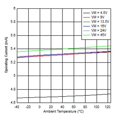 GUID-5E2909A0-9E8A-4846-ACB6-2B5C3C58B5B8-low.gif