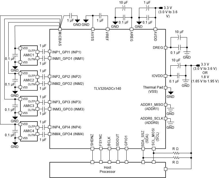 TLV320ADC3140 apps-01-adc5140-sbas892.gif