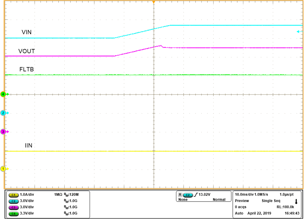 TPS2596 Waveform-OVC-13-8V.png