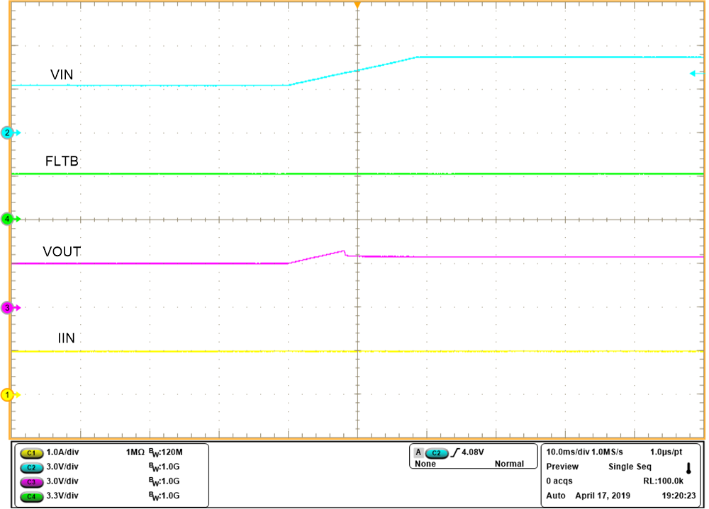 TPS2596 Waveform-OVC-3-7V.png