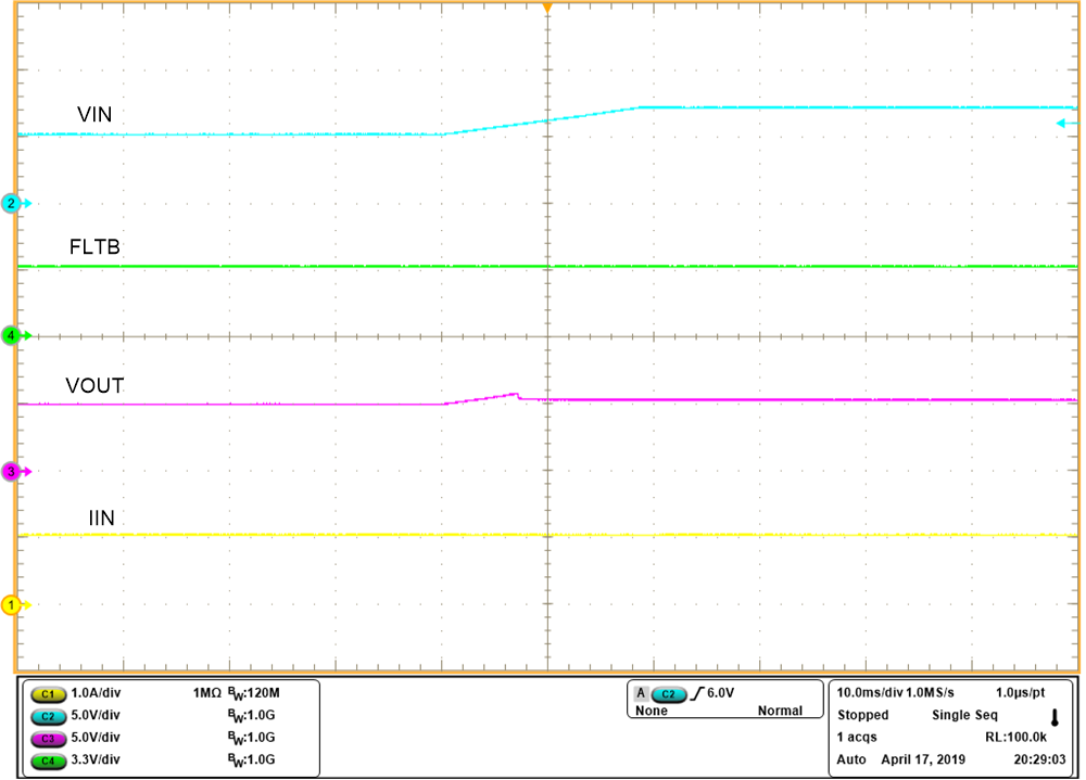 TPS2596 Waveform-OVC-5-7V.png