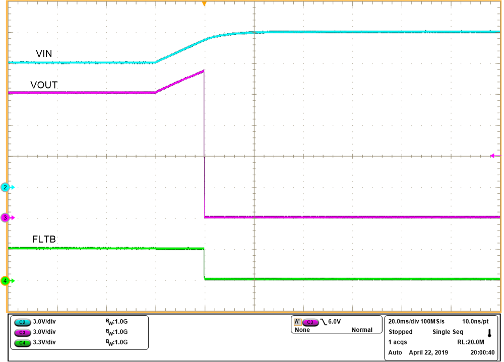 TPS2596 Waveform-OVLO-entry.png