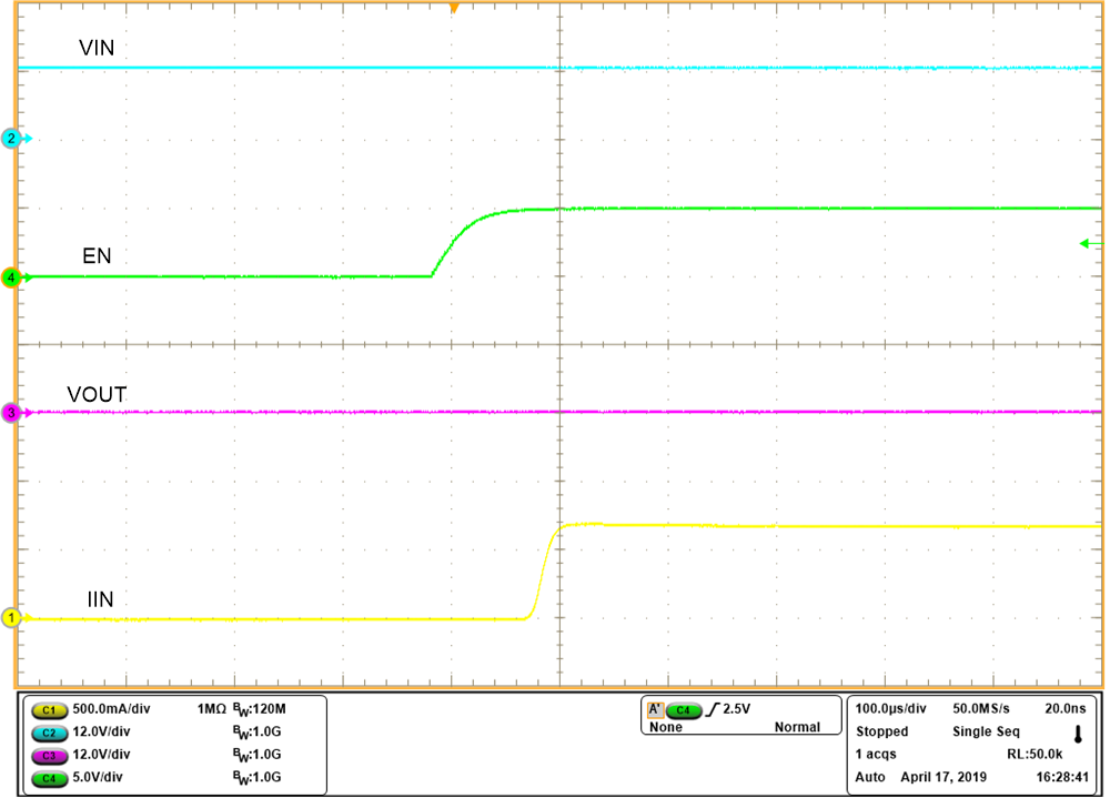 TPS2596 Waveform-Power-up-into-short-zoomed.png