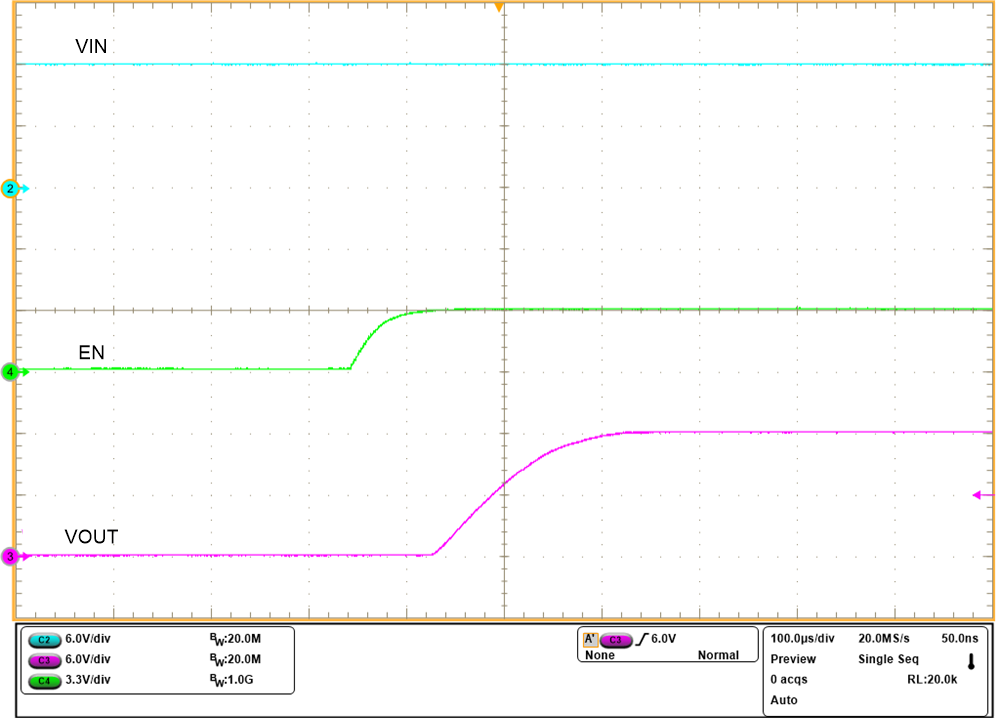 TPS2596 Waveform-Wake-up-with-EN.png