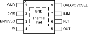 TPS2596 pinout.gif