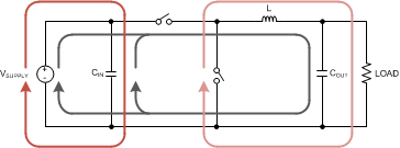 LM3102-Q1 Compact_layout_LM3102.gif