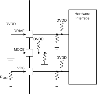 DRV8340-Q1 drv8340_hw_interface.gif