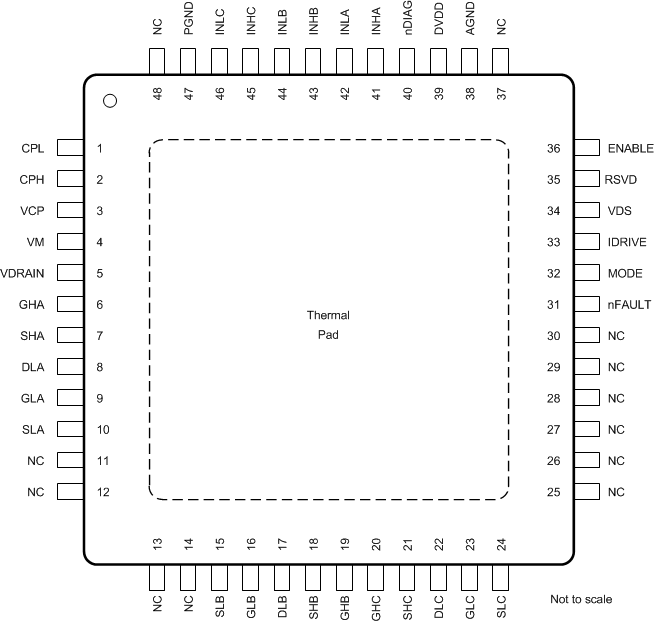 DRV8340-Q1 drv8340h-q1-48-pinout.gif