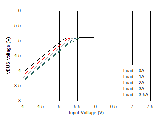 GUID-7B9BDEFC-97FB-4BAC-904A-7EA32EC6D2FB-low.gif