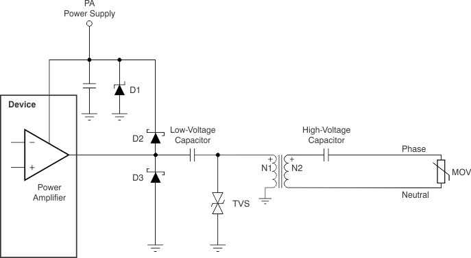 AFE030 ai_line_transient_protect_bos588.gif