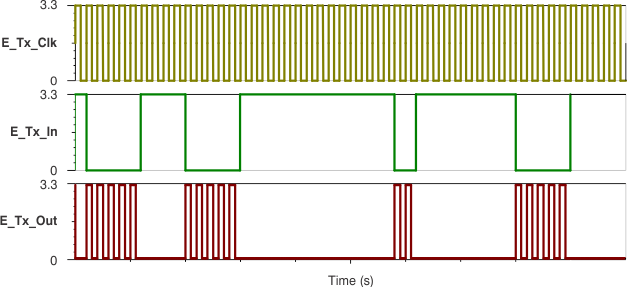 AFE030 ai_tc_two_wire_waves_bos531.gif