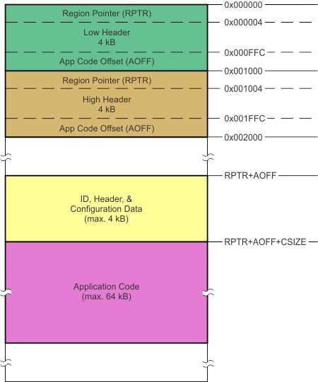 GUID-E6463D88-C0A5-4452-B83E-4ABCACCC9CE3-low.gif