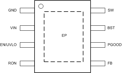 LM5163-Q1 DDA Package8-Pin SO PowerPAD™Top View