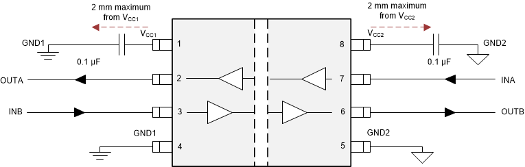 ISO7021 Typical ISO7021 Circuit Hook-up