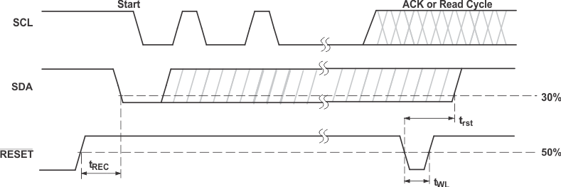 TCA9545A pmi2_cps204.gif