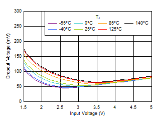 GUID-17DDB131-98A8-4D55-B545-318402D1BAC3-low.gif