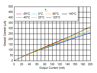 GUID-24BFE2D2-BC07-4AD7-BC61-B80485BF1F5E-low.gif