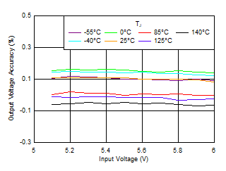 GUID-2E492CC3-C250-461A-8DB3-2B550DE6B4FC-low.gif