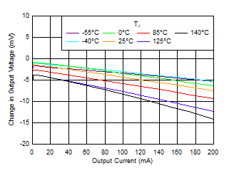 GUID-B4BEF97A-1E00-4E68-9ADA-DDE47F21CD0F-low.gif