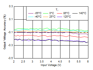 GUID-E703BFB7-4DFD-4A50-BE74-2BDB91984F08-low.gif