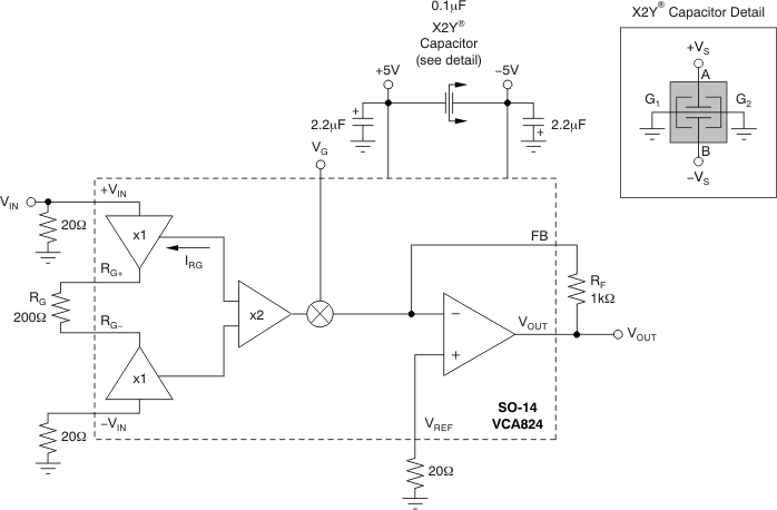 VCA824 ai_bipolar_bos394.gif