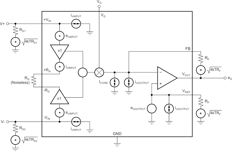 VCA824 ai_full_noise_bos394.gif