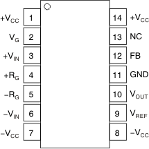 VCA824 po_so_bos394.gif