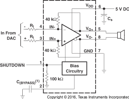 TPA6211A1-Q1 Typical Differential Input Application Schematic