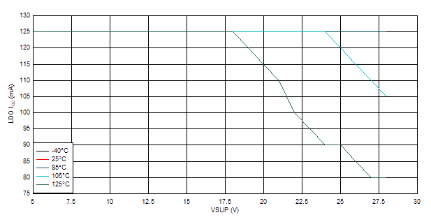 GUID-20201021-CA0I-P8SF-KS5F-2HPDP7PNGPM8-low.gif