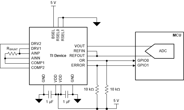 DRV425-Q1 ai_sch_linear_bos729.gif