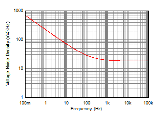 GUID-06FA26FA-F100-4842-9F58-66A50345906A-low.gif