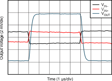 GUID-5EE95F21-26ED-4420-A48C-EBE0A5A059FD-low.gif