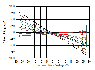 GUID-7EAC563B-EF96-4DE2-BFBF-92F1A7E1799A-low.gif