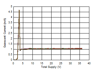 GUID-F13AD3E2-2AA5-415D-A2B1-6D652C2664D6-low.gif