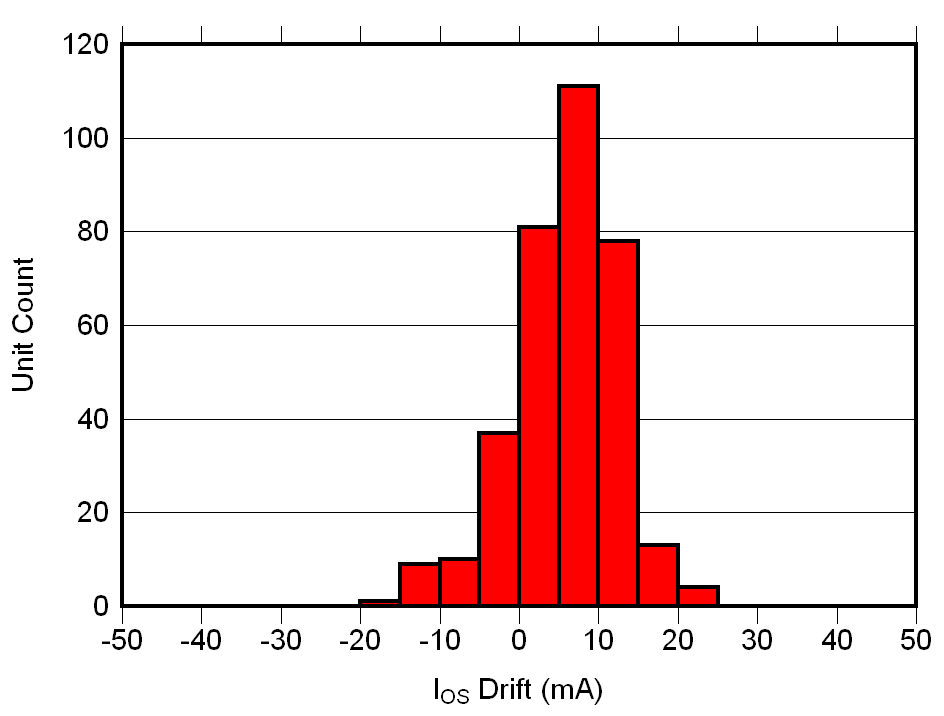 GUID-D9F10CAC-4369-4AEA-95A0-F4D477E132C3-low.gif