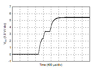 GUID-FC8397EF-60A3-4824-8F31-5861D5A38C8E-low.gif