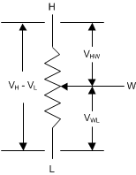 TPL0501-100 dfm_vt_mode_slis134.gif