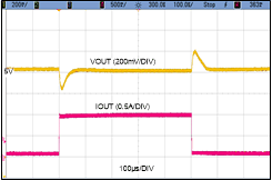 LMR36510 LoadTransient_24V_5VOUT_0p1_1A.gif