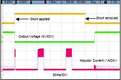 LMR36510 Short_Applied_Removed.gif