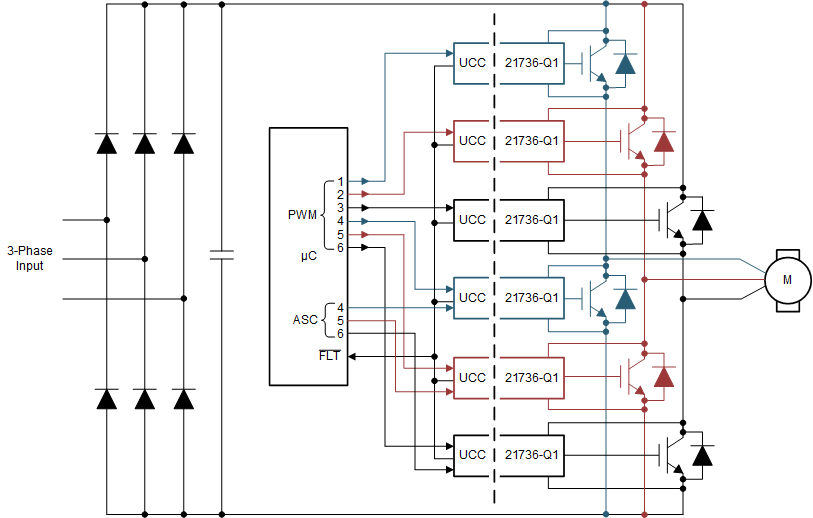 UCC21736-Q1 Motor_3_Phase_UCC21736.gif