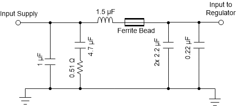 LM63615-Q1 LM63625-Q1 Typical Input EMI Filter