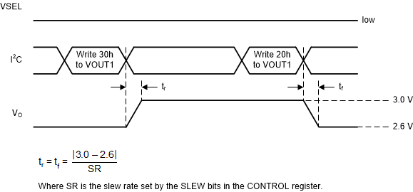 TPS63810 TPS63811 timing-05-slvsek4.gif