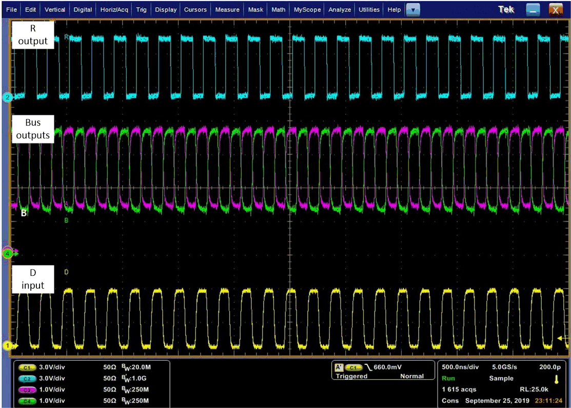 THVD1520 clock_data_apps_curve.gif