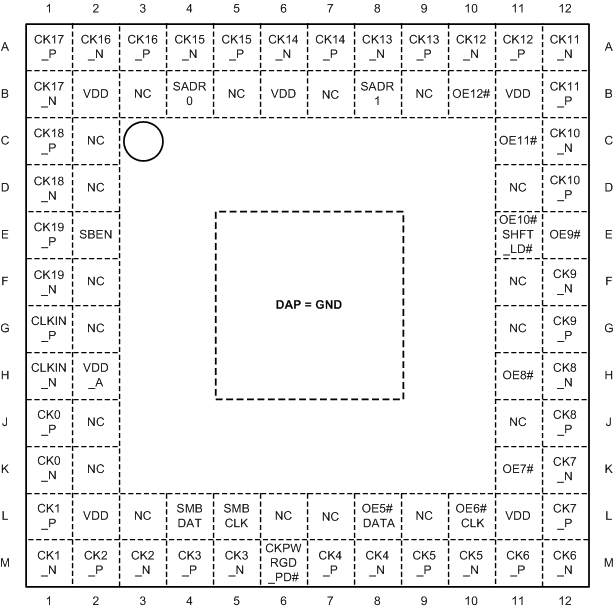 CDCDB2000 Pinout_SNAS787.gif