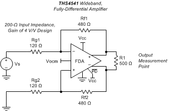 THS4541-Q1 200-Ω
                    Input Impedance, Single-Ended to Differential DC-Coupled Design with Gain of 4
                    V/V