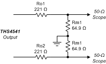 THS4541-Q1 Example 500-Ω Load to Differential, Doubly-Terminated, DC-Coupled 50-Ω Scope Interface